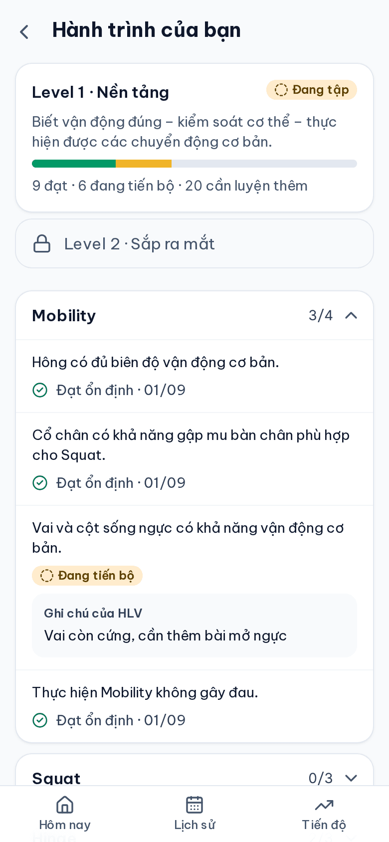 Trang Hành trình của học viên với level đang tập, thanh tiến độ và các nhóm tiêu chí